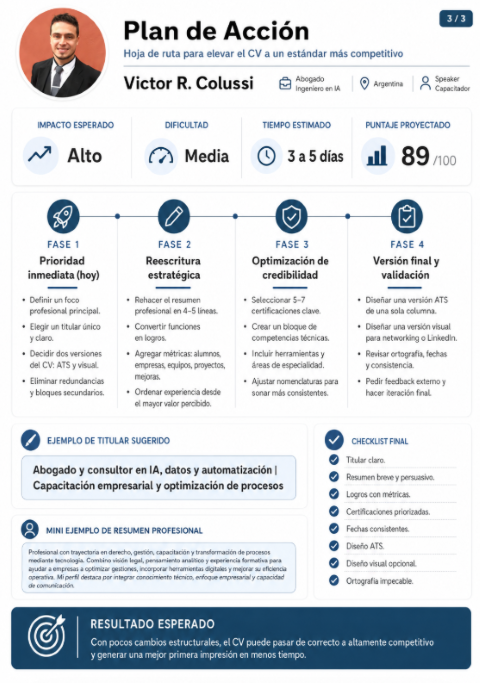 Informe de Auditoría de CV