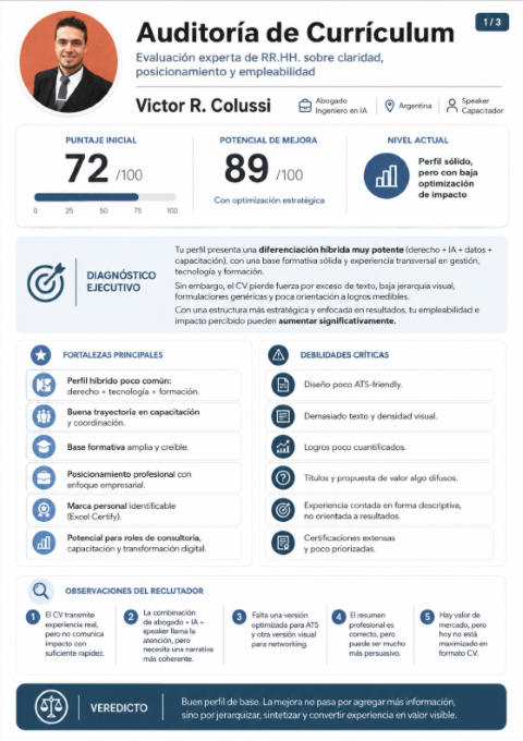 Informe de Auditoría de CV